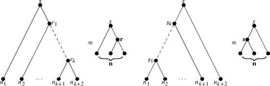3nj Symbols And Identities For Q Bessel Functions Springerlink