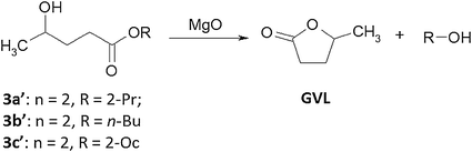 scheme 5