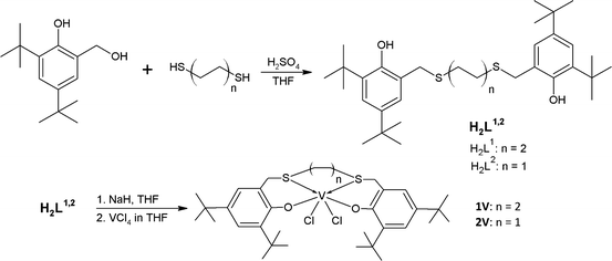 scheme 1