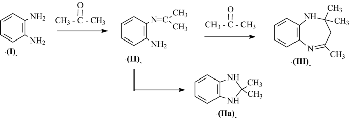 Synthesis of 1,5-benzodiazepine from 1,2-phenylenediamine and acetone in  the presence of catalytic systems based on montmorillonite: effect of the  surface acidity | SpringerLink