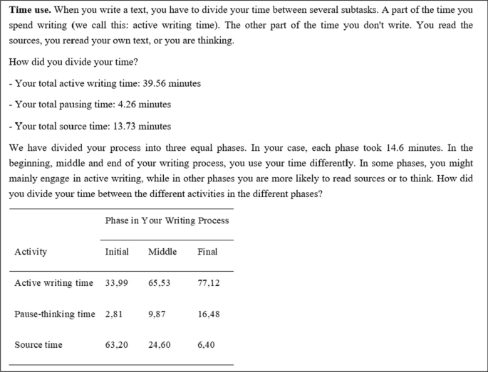 report writing sample for students figure 2