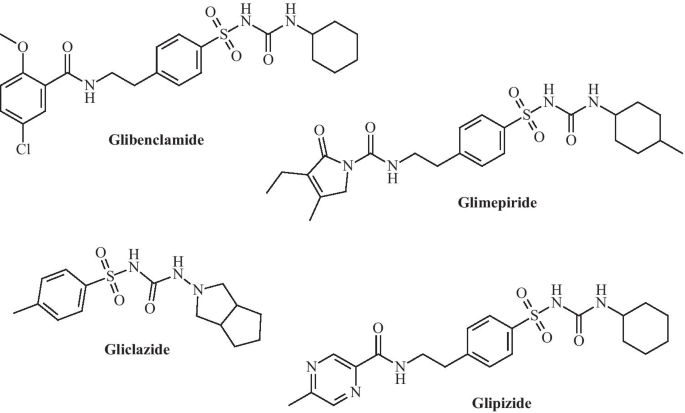 Therapeutic Potentials Of Agonist And Antagonist Of Adenosine Receptors In Type 2 Diabetes Springerlink