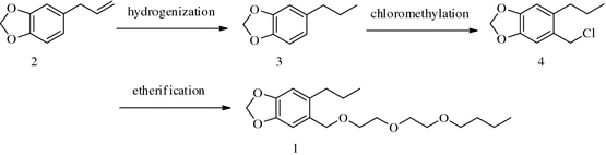 Piperonyl butoxide how to measure