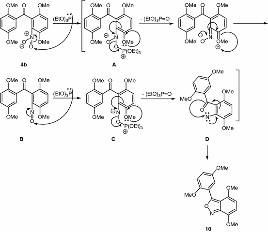 scheme 4