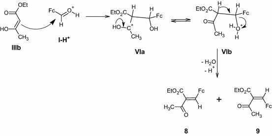 scheme 3