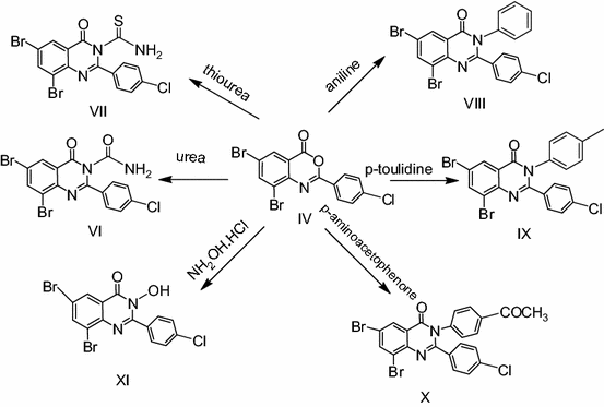 scheme 2