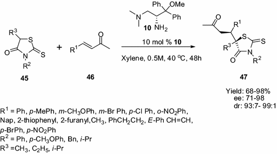 scheme 11