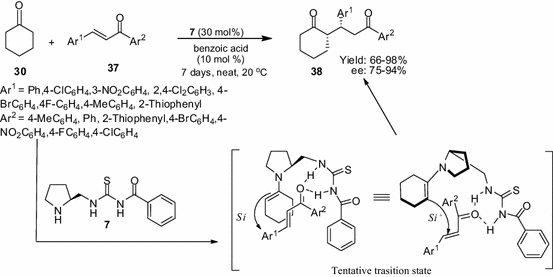 scheme 8