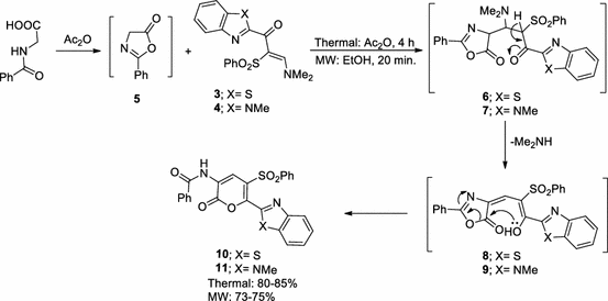 scheme 2