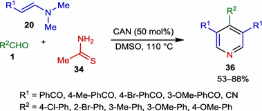 scheme 12