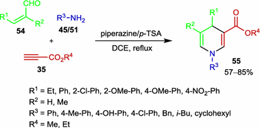 scheme 22