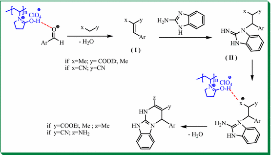 scheme 3