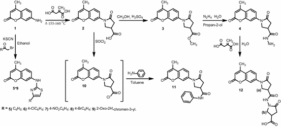 scheme 1