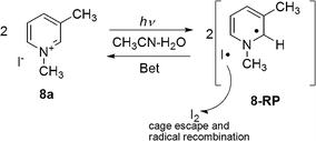 scheme 6