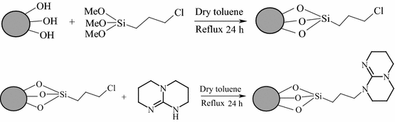 scheme 3