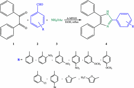 scheme 2