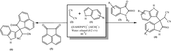 scheme 1