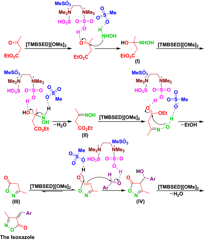 scheme 3