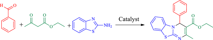 figure b