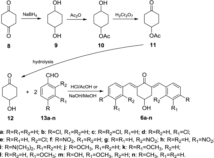 scheme 1