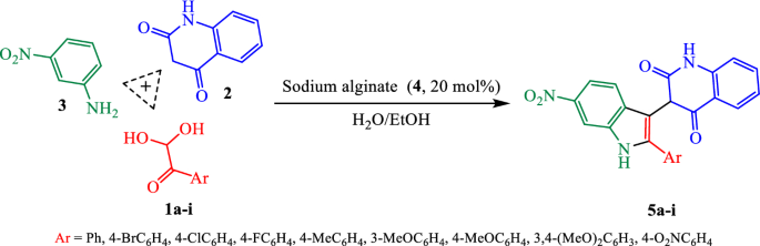 figure c