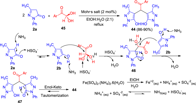 scheme 15