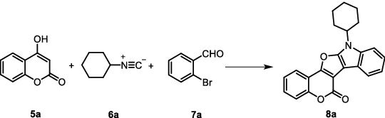 figure b