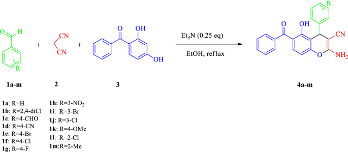 PDF) Novel one-pot synthesis of a library of 2-aryloxy- 1,4