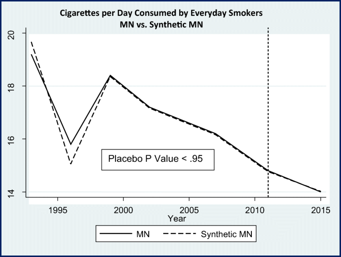 duty free cigarettes turkey to uk Cigarettes in Duty Free are cheaper: truth or myth?