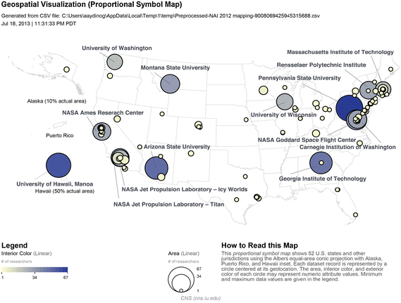 Asu Microbiology Major Map Collaborative Interdisciplinary Astrobiology Research: A Bibliometric Study  Of The Nasa Astrobiology Institute | Springerlink