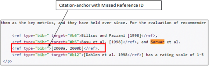 Cad An Algorithm For Citation Anchors Detection In Research Papers Springerlink
