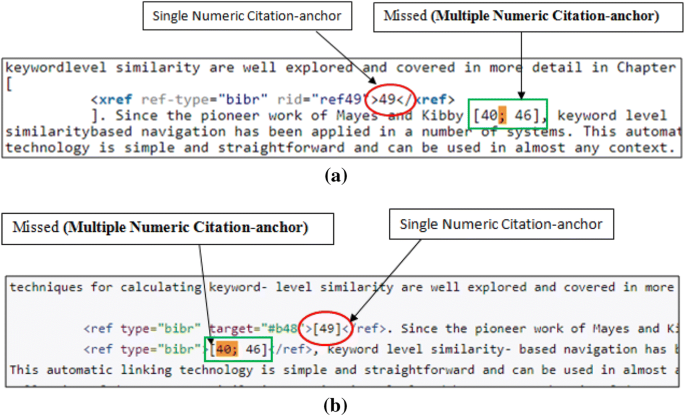 Cad An Algorithm For Citation Anchors Detection In Research Papers Springerlink