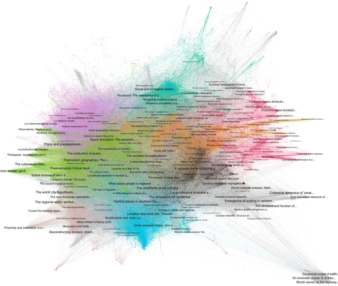 Exploration Of An Interdisciplinary Scientific Landscape Springerlink Exploration Of An Interdisciplinary Scientific Landscape Springerlink