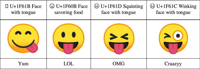 LMAO - Emoji Faces