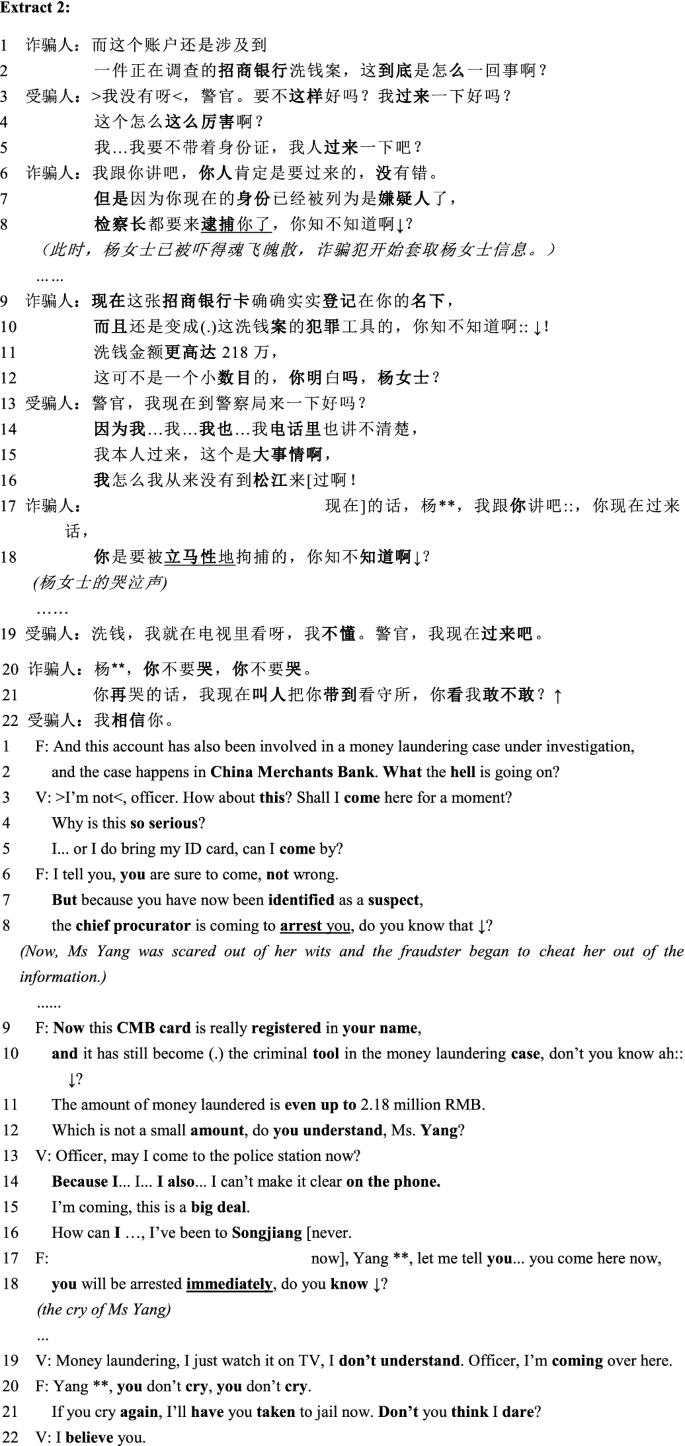 You are in Trouble!”: A Discursive Psychological Analysis of Threatening  Language in Chinese Cellphone Fraud Interactions | SpringerLink