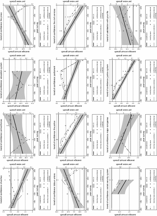 figure 31