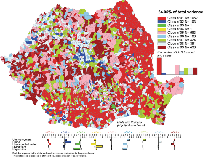 Social Development And Regional Disparities In The Rural Areas Of Romania Focus On The Social Disadvantaged Areas Springerlink<script async src=