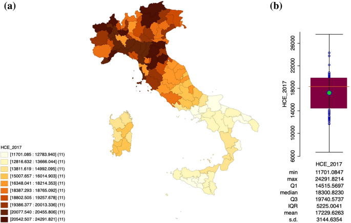 Estimating Household Consumption Expenditure At Local Level In Italy The Potential Of The Cokriging Spatial Predictor Springerlink