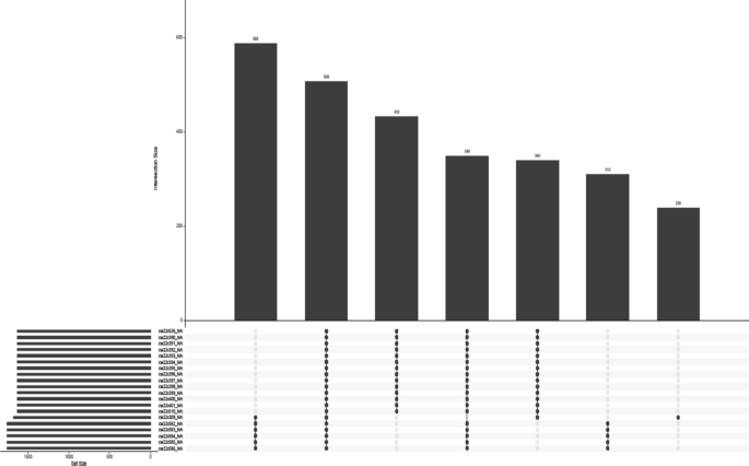 research proposal job satisfaction figure 7
