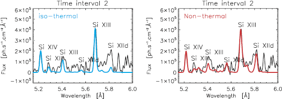 figure 25