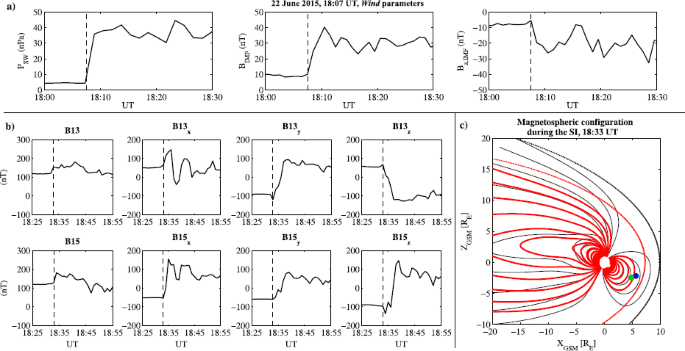 figure 24