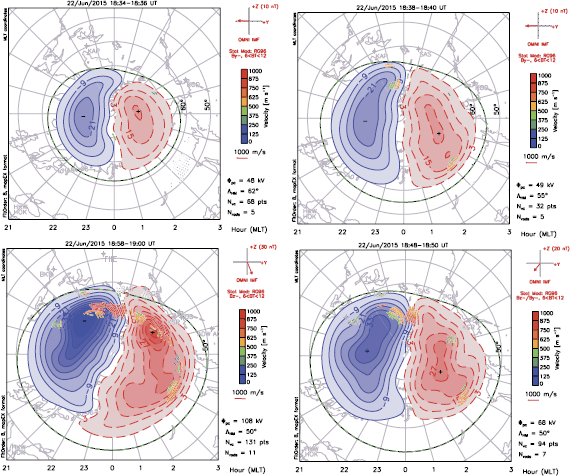 figure 36