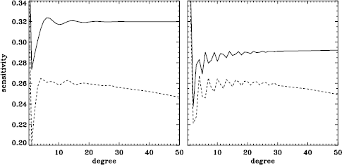 figure 24