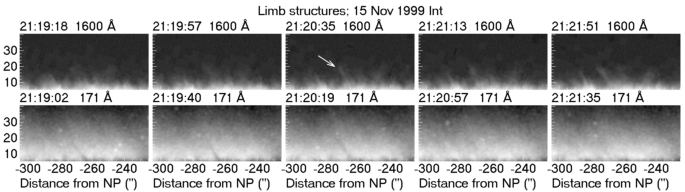 Structure Of The Transition Region And The Low Corona From Trace And Sdo Observations Near The Limb Springerlink Structure Of The Transition Region And The Low Corona From Trace And Sdo Observations Near The Limb Springerlink