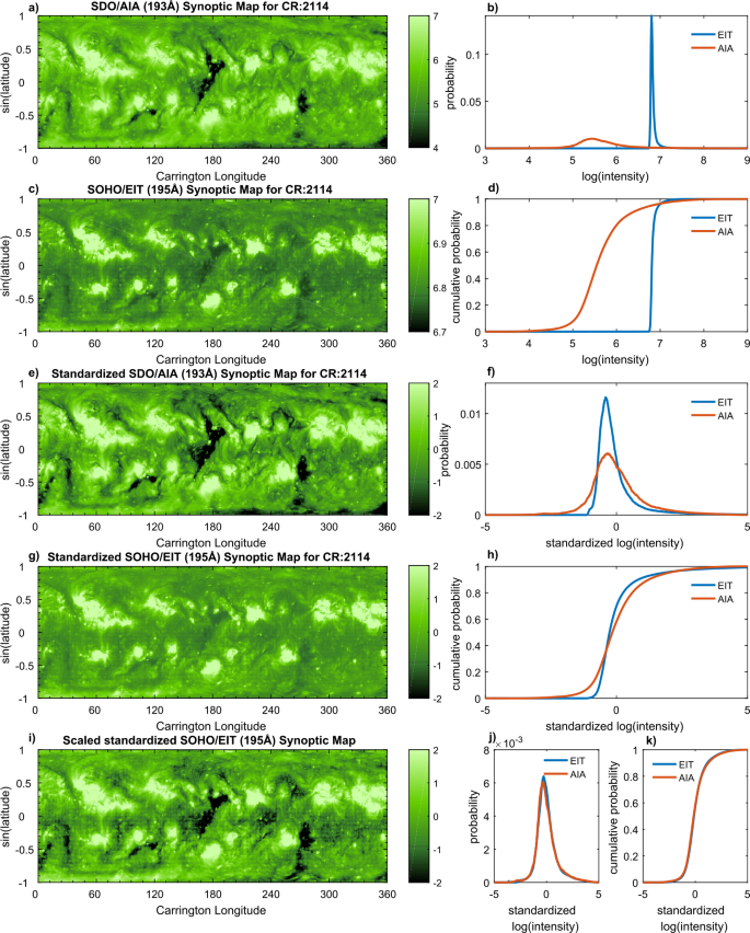 New Homogeneous Dataset Of Solar Euv Synoptic Maps From Soho Eit And Sdo Aia Springerlink