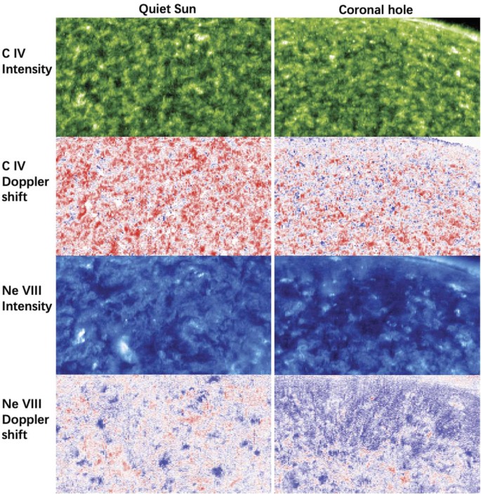 Upflows In The Upper Solar Atmosphere Springerlink