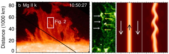 figure 18