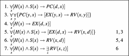 figure d