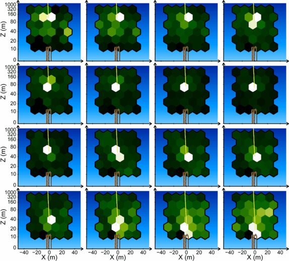 figure 19