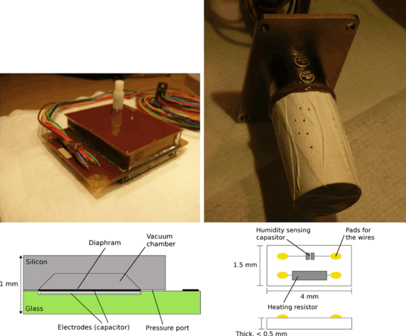 figure 11